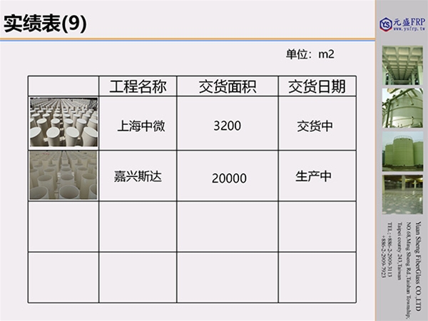 元盛复合材料实绩表_10